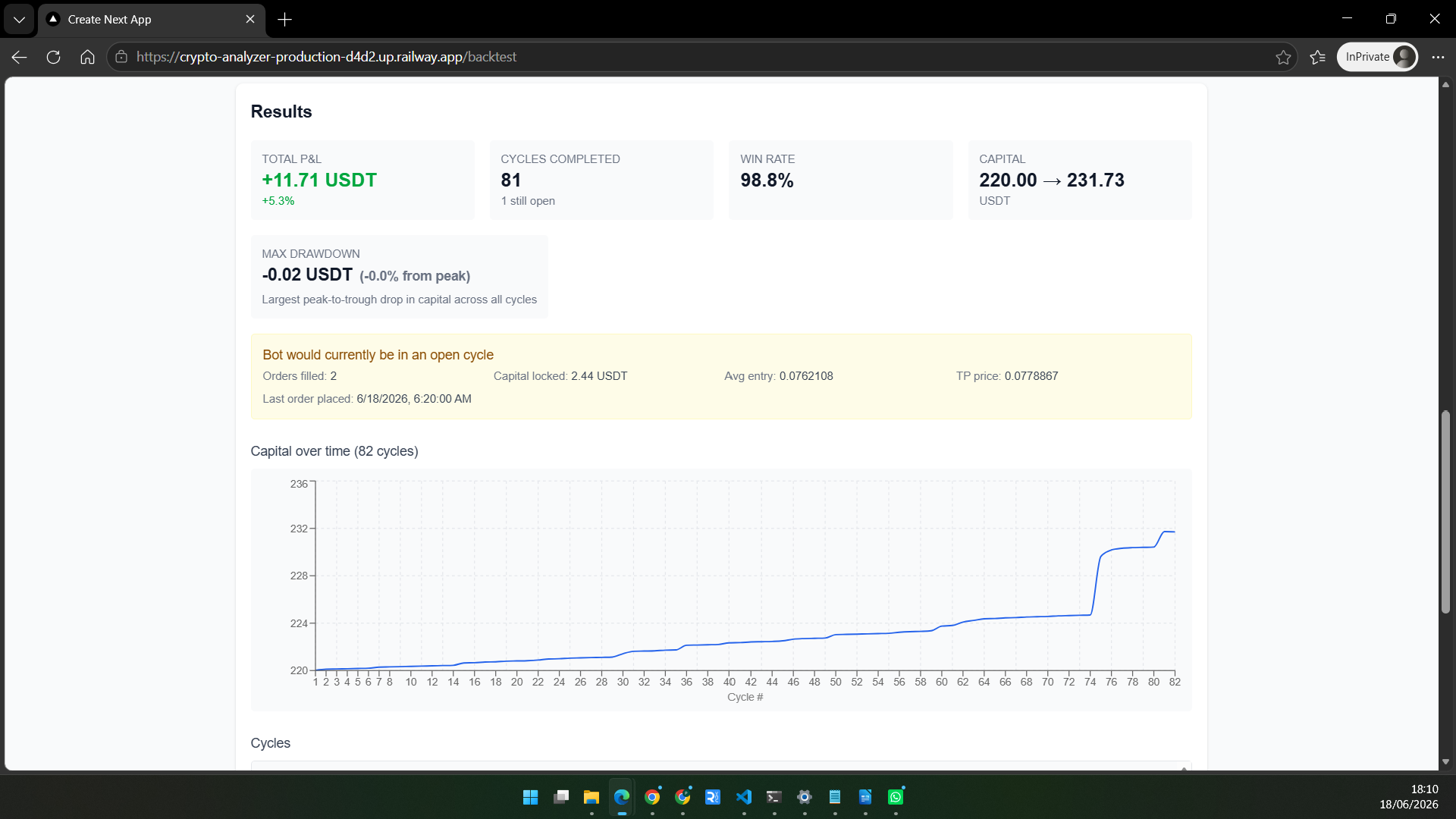 Vignette 4 du projet Crypto Analyser